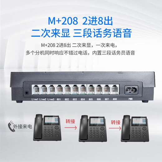 Changdexun Group Interruptor de teléfono programable 1 in y 8 Out Pabx Divider 2 y 8 fuera de la recepción del hotel interior MF208 Adaptador de teléfono 4 y 16 fuera y 32 puntos de venta DT848 (4 pulgadas y 48 salidas)