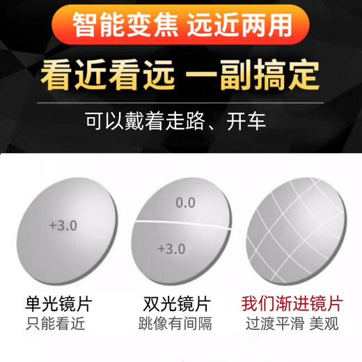 创果老花镜男士德国进口高清防蓝光远近两用可戴着走路十大排名品牌