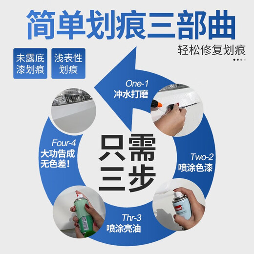 EYOUNG Nissan Tiida touch-up pen Xuanya red self-spraying rose red car paint repair bright gold paint moonlight silver Tiida Xuanya red free repair soil + tools