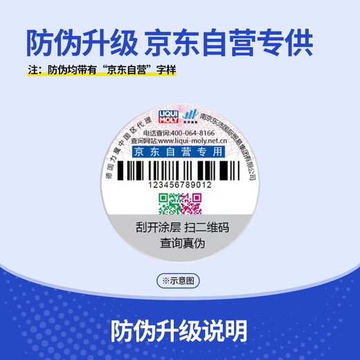 
LIQUI MOLY (LIQUI MOLY) professional M620 fully synthetic engine oil 0W-20 C5 1L*5 small maintenance of engine oil including working hours + filter