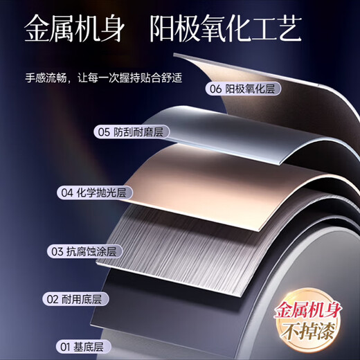 MAGITECH electric double-head shaver private part hair removal instrument for men and women, vaginal hand hair, foot hair, lip hair, full body shaver, bikini underarm shaver, private part, leg hair, whole body, available, light purple, upgraded flagship version, clean shaving for men and women without hurting the skin, full body wash