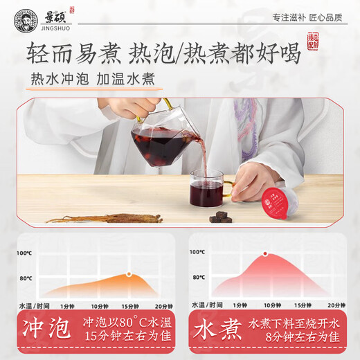 Jingshuo brown sugar ginger tea aunty nourishes qi and blood for women nourishes qi and blood for women. Aunt Han is hot drink 750g of Qi and blood for health for women.