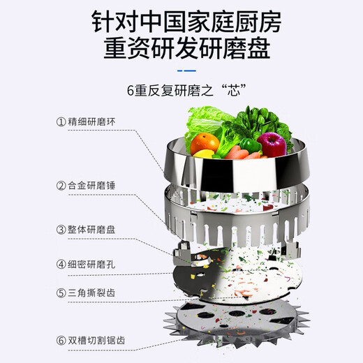 Fudan Shenhua Garbage Disposer Automatic Water Inlet Food Waste Shredder Household Kitchen Food Waste Disposal F1S Truffle White