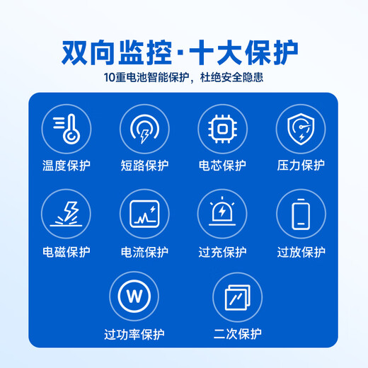 Jichuan suitable for dell Dell XPS15 7590 9570 9560 9550 6GTPY laptop battery Precision M5510 M5520 P56F computer battery