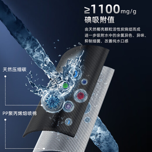 水博士通用海尔净水器机滤芯HRO5009-5/P8/P1/50-5H/5020-4ARO反渗透 适配HRO5009-5 1年常换4只AABD