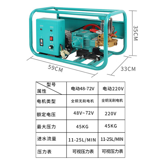 电动打药机新款高压农用遥控三轮车48伏-72V果树新型农药喷雾神器 48-72V远程遥控皮带机免黄油 +200米管