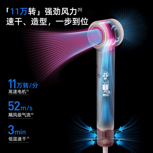 KEHEAL high-speed hair dryer 720 million negative ion hair dryer household automatic curling wand straight hair comb hair dryer multi-functional three-in-one quick-drying hair care style without damage Send gift GC-HM1 rose powder gift box