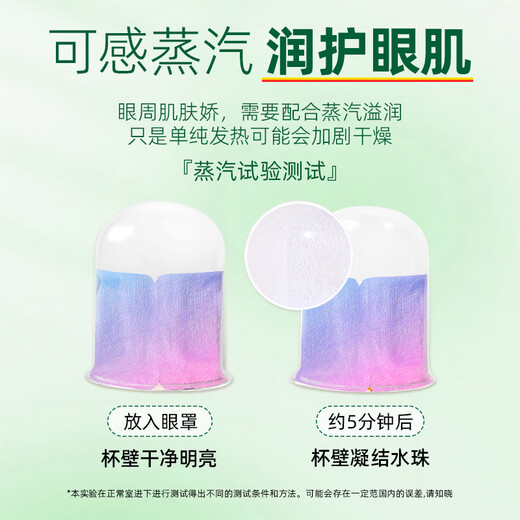 Fujiku Pharmaceutical Lutein Steam Hot Compress Eye Mask for eye protection, self-heating, shading, dry eyes, relief of eye fatigue, 12 patches