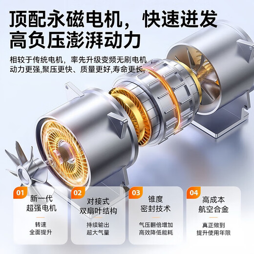 Car Wireless Air Pump Car Air Pump Electric Portable Car Tire 12V High Pressure Inflator Pointer Model Wireless Pressure Measurement + Inflation Set