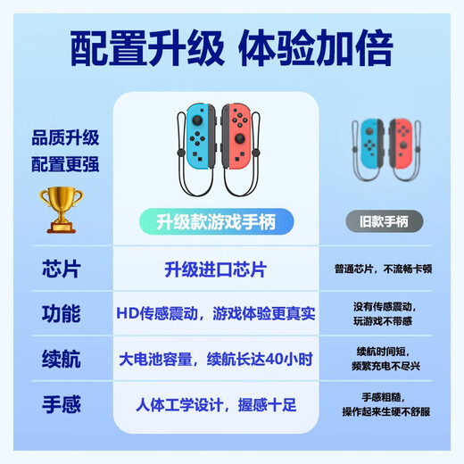 Storm Demon Dragon Universal Switch Controller Joy-Con Adapted to HD Somatosensory Game Vibration NS Wireless Bluetooth Left and Right Split Hall Rocker Fitness Ring Switch2 Controller Nintendo Classic Pikachu Upgraded Hall Rocker丨Six-Axis Gyroscope丨Somatosensory Vibration