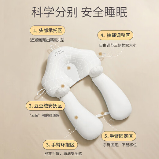Kidsneed baby shaping pillow baby comfort pillow 0-6 months-1 year old newborn corrects lopsided head shape, antibacterial and breathable