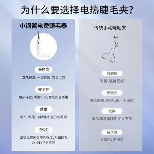 Eyecurl small steel tube electric eyelash curler white electric eyelash curler eyelash curler long-lasting styling novice