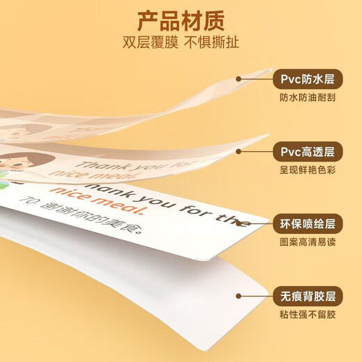 Hot selling 360 English speaking stickers for family scenes, covering daily early childhood education, English situation words, early education puzzle, 1 piece of 20 stickers trial pack spoken language stickers