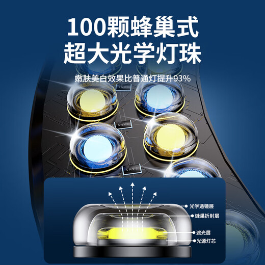 Shuotu live broadcast fill light photography floor stand live broadcast light LED soft light anchor three-color always bright beauty light shooting light studio remote control multi-camera live broadcast lighting