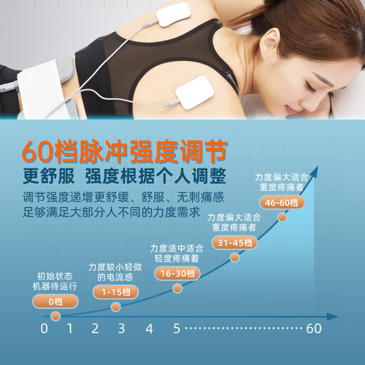 The same medium frequency therapy instrument for Xianhe Cinema, medical pulse electrotherapy instrument for home massage, same electric acupuncture and hemiplegia QX-736
