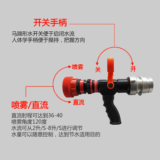 Firefighting multifunctional water gun head adjustable DC spray recoilless water gun QLD6.0/8I 65/50/40 Marida QLD6.0/8III-B 65 internal button interface