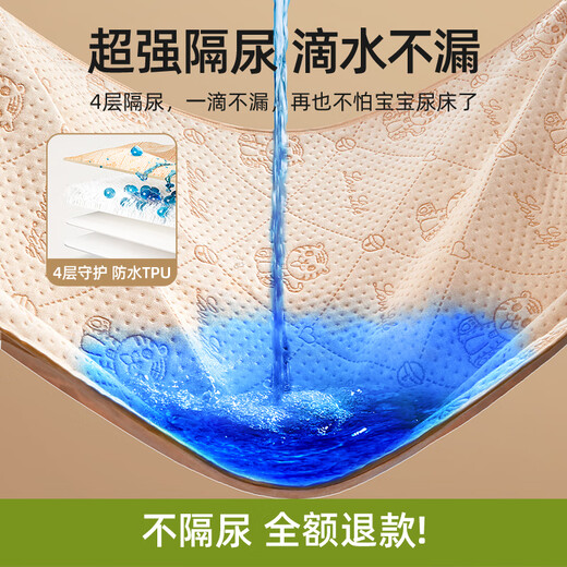 Betas baby urine septum natural color cotton waterproof and washable aunt pad menstrual mattress Ruitu 180x200cm