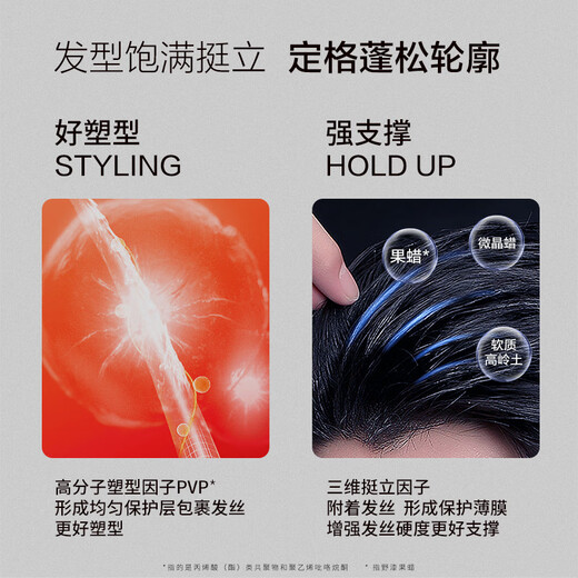 杰威尔男士哑光发泥头发塑型自然蓬松发胶发蜡清爽持久定型旅行装20g