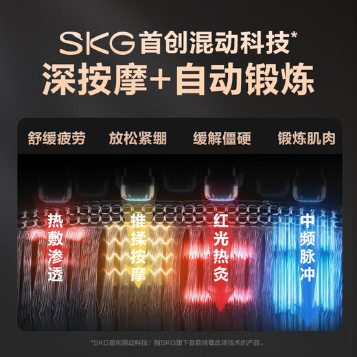 SKG颈椎按摩器颈部肩颈脖子物理捶打热敷脉冲智能护颈折叠按摩仪国家补贴生日实用礼物送父母亲男女友 【烫金礼盒】G7二代豪华款 商务蓝