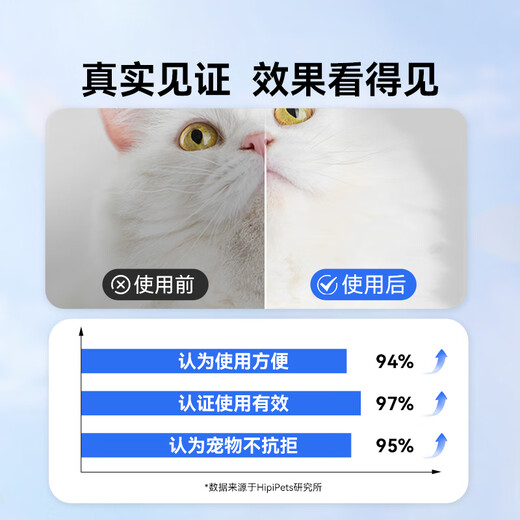 Hippidog Pet New Cat Black Chin Cleaning No-Rinse Foam Dog Fungus Disinfection Kittens Pet Supplies Cleaning Black Chin No-Rinse Foam 200ml Universal for Dogs and Cats