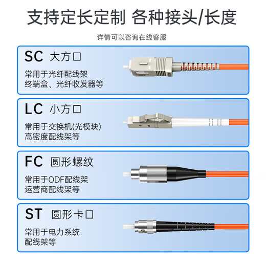 SK-LINK 光纤跳线 FC-FC千兆多模双芯UPC光纤线机房收发器OM2尾纤50/125um低烟无卤5米 SK-TX1GMM-2FCFC5M