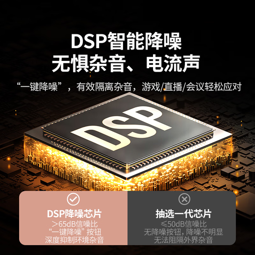 UGREEN USB Computer Microphone Desktop Condenser Microphone Laptop Desktop Video Conferencing Microphone Online Class Live Game Voice Microphone Receiver Microphone HiFi Sound Quality/96KHz Quality Upgrade 55343