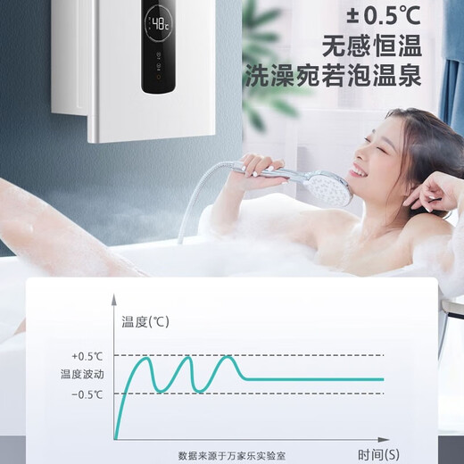 Macro balanced gas water heater, 15% off national supplement, 10 liters R2 constant temperature variable WIFI remote control bathroom open kitchen special JSG20-10R2 natural gas