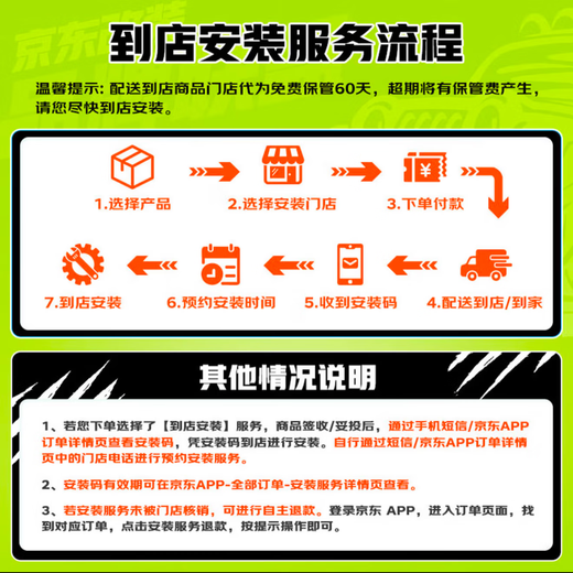 RUILIN Ruilin car electric pedal is suitable for ideal L6/7/8/9 original model free trial package installation