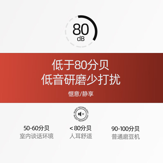 EUREKA Italian bean grinder SILENZIO imported from Italy MMG electronically controlled straight out Eureka flat knife coffee powder electric grinder coffee bean crusher small household SILENZIO white 55 cutterhead + adjustable height bracket