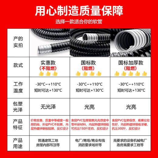 Beifute Plastic Coated Metal Hose Corrugated Pipe Line Pipe Threading Sleeve Wire and Cable Protection Pipe Air Conditioning Line Hose National Standard Inner Diameter 20mm-50 Meters
