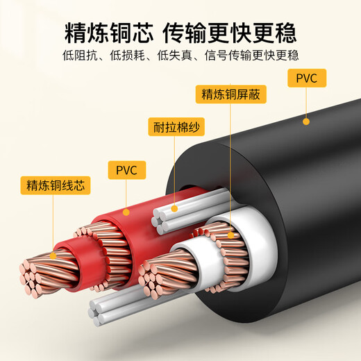 
Akihabara (CHOSEAL) 4-pin S terminal video cable 4-pin 7-pin universal hole terminal jack TV projector hospital equipment interface connection cable S-Video cable QS702 5 meters