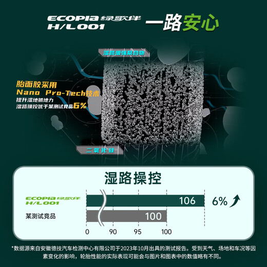 Bridgestone car tire 235/50R19 99V H/L001 suitable for Lynk & Co 01 Xingyue L Envision Audi Q3 Tanyue