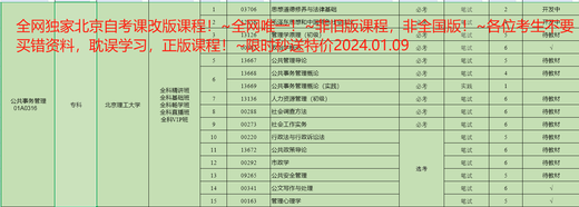 2025 Beijing Self-study Human Resources Management Major 01B0024 Examination Video Courseware Online Class Yearly Real Questions All of the above include 14104 Human Resources Management (Intermediate)