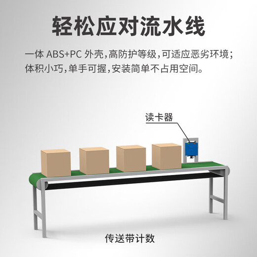 高频读写器15693modbus协议14443A485读卡器工业流水线PLC计数器 HK-101 蓝色(网络接口)