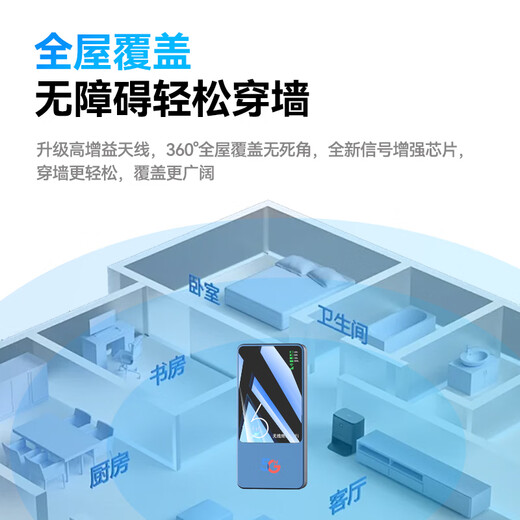 Mankiw 5.9 por mes 5G Gigabit tráfico ilimitado sin almacenamiento previo wifi portátil6 nueva tres redes universal de alta velocidad nueva actualización preferida banda ancha portátil para automóvil red completa oficial 5G Versión Pangu velocidad de red más rápida que la fibra óptica