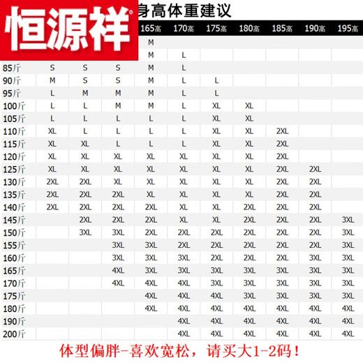 Hengyuanxiang (HYX) thick pure cotton pullover round neck long-sleeved sweater for men autumn and winter versatile solid color V-neck bottoming sweater sweater high-end brand special price cut code 801# black high-end brand special price cut code S