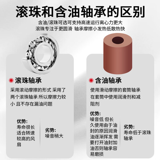 德力西轴流风机220v工业机柜散热风扇12038配电柜散热风机排风扇 滚珠200*60*220V【电容式】