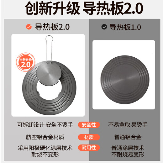 CAMTE heat conduction plate removable heat conduction plate gas stove gas household kitchen heat insulation plate thawing artifact to prevent the bottom of the pot from burning black heat conduction plate removable 26cm with anti-scalding clip