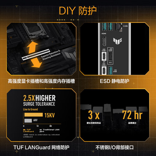 Asus TUF X870 motherboard heavy gunner WIFI e-sports agent supports AMD AM5 CPU 9900X/9950X TUF GAMING X870-PLUS WIFI