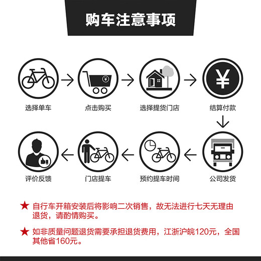 捷安特（GIANT）Escape 1成人男城市休闲通勤24速健身平把公路自行车  消光星河灰 700CX485MM M建议170-180cm