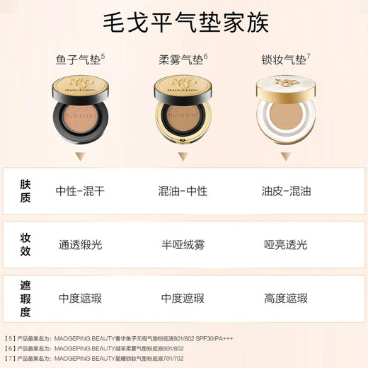毛戈平美妆星耀锁妆气垫粉底液控油遮瑕持久不脱妆提亮肤色14克 锁妆气垫正装14克+替换装14克702