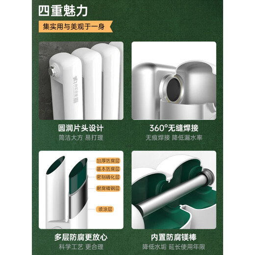 St. Lawrence Steel 60 Series Radiator Household Bedroom Plumbing Radiator Living Room Wall-mounted Central Heating (In Stock - Steel New 60/1 Set) * 15 Pieces 600mm