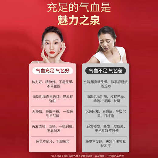 Peking Tongrentang Angelica astragalus Eisen -Tabletten verbessern die Eisenmangel -Anämie Frauen mit sowohl Qi als auch Blut können mit oraler Flüssigkeit kombiniert werden. 1 Flasche [Blue Cap -Zertifizierung] Gesundheitsfunktion Verbesserung der Anämie