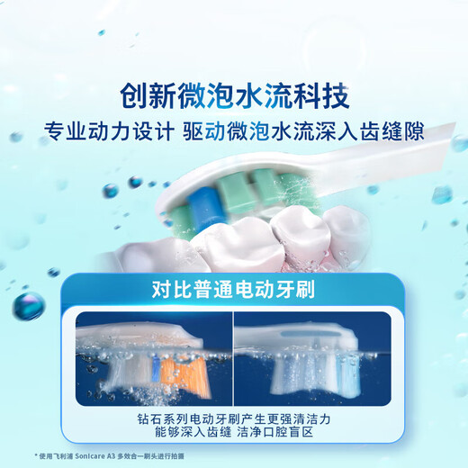 Philips (PHILIPS) electric toothbrush HX6730 upgraded adult sonic vibration rechargeable toothbrush 5 intelligent cleaning and gum protection modes birthday gift for girls Diamond 3 series light pink 60-day battery life