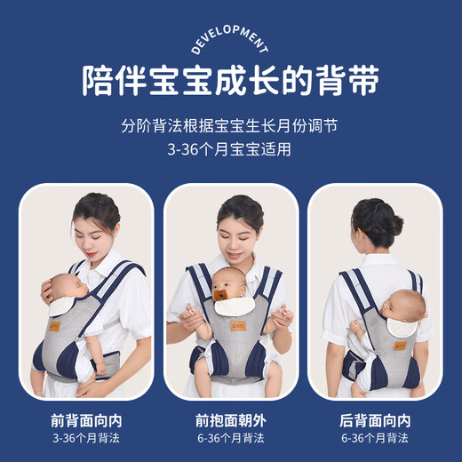 Aiyuan Mei Artefact pour bébé libère deux mains de bracelet neuf-né de style baby-talons avant Four Seasons Four Seasons multifonction avant et arrière à double usage gris Amber [Nouveau conception de stockage facile]