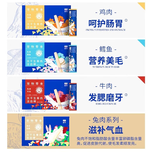 LEGENDSANDY Freeze-Dried Meat Teeth Cleaner FUN Series Cat Teeth Cleaner Squab Cat Food Kitten Cat Snack Mixed Flavor 60g Raw Bone Meat Freeze-Dried Teeth Cleaner