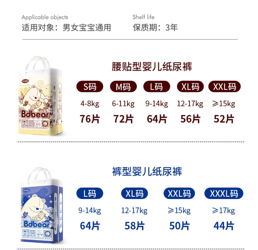 布袋熊布袋熊Bdbear纸尿裤拉拉裤柔软舒适超薄夏款防侧漏尿不湿厂家授权 布袋熊拉拉裤XXXL44片（免费试用） 数量1包