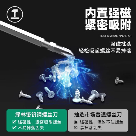 绿林（GREENER）十字一字两用螺丝刀改锥多功能家用拆机维修棘轮螺丝刀套装