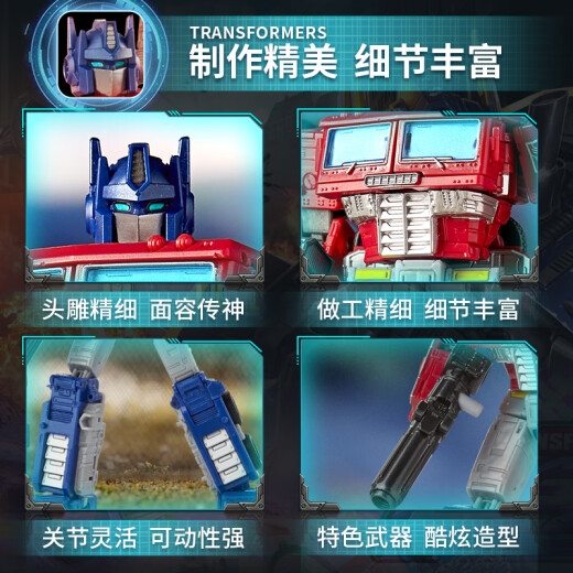 变形金刚（TRANSFORMERS）男孩玩具机器儿童节礼物《塞伯坦之战：地出》领袖级擎天柱E7166