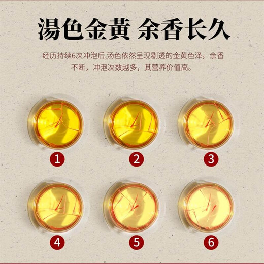 Bairongtang Saffron Special Grade Tea Tibet Authentic Xizang Saffron Chinese Herbal Foot Tea (Preferred to Authentic) 10 Bottles of Saffron (Wholesale and stockpiling)
